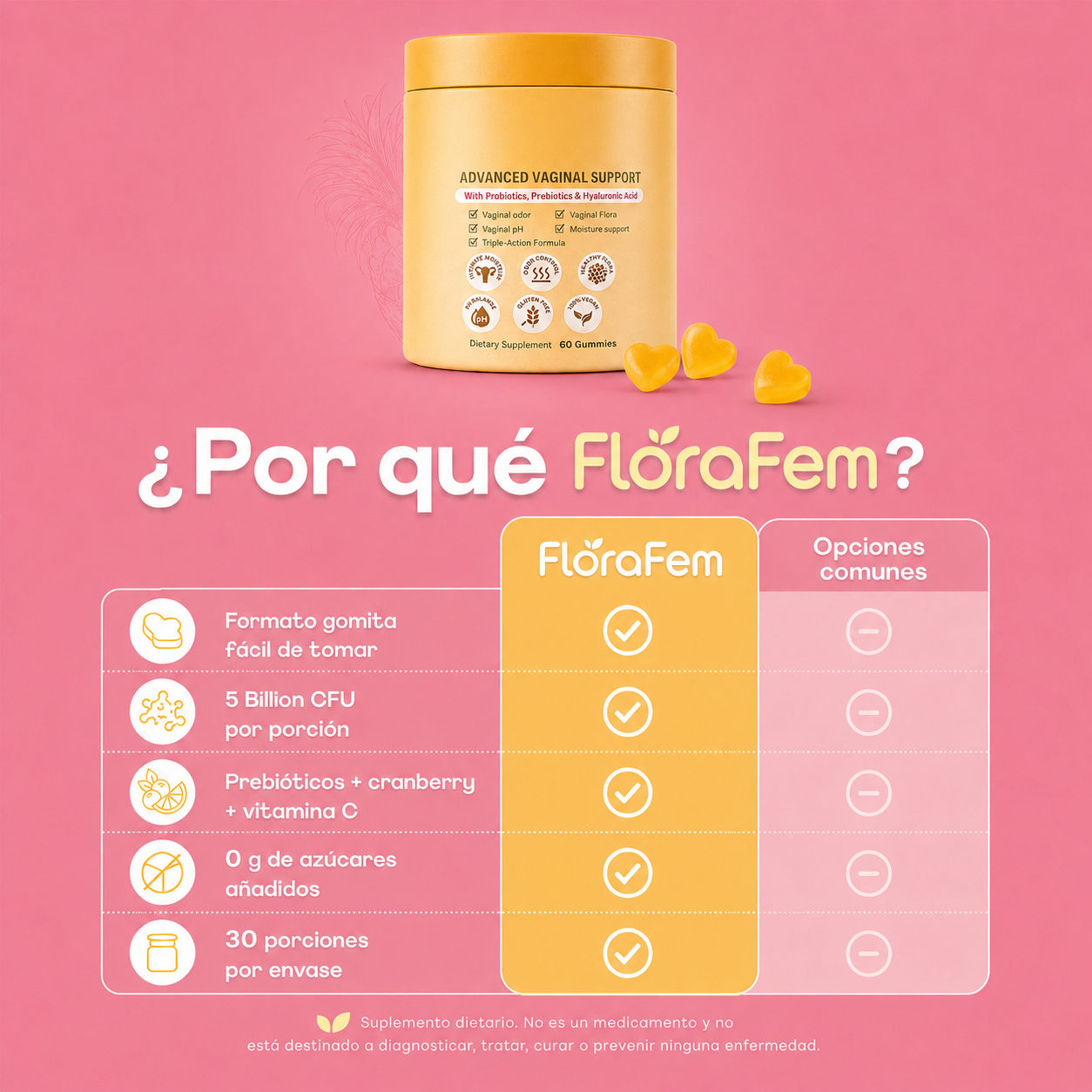 Gomitas para ayudar con el mal olor vaginal desde adentro